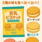豆乳ビスケットアソートのアイキャッチ