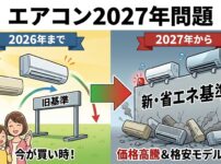 エアコン2027年問題のアイキャッチ画像