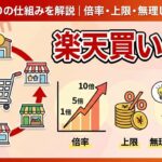 楽天買い回りの仕組みを解説｜倍率・上限・無理しない活用法のアイキャッチ