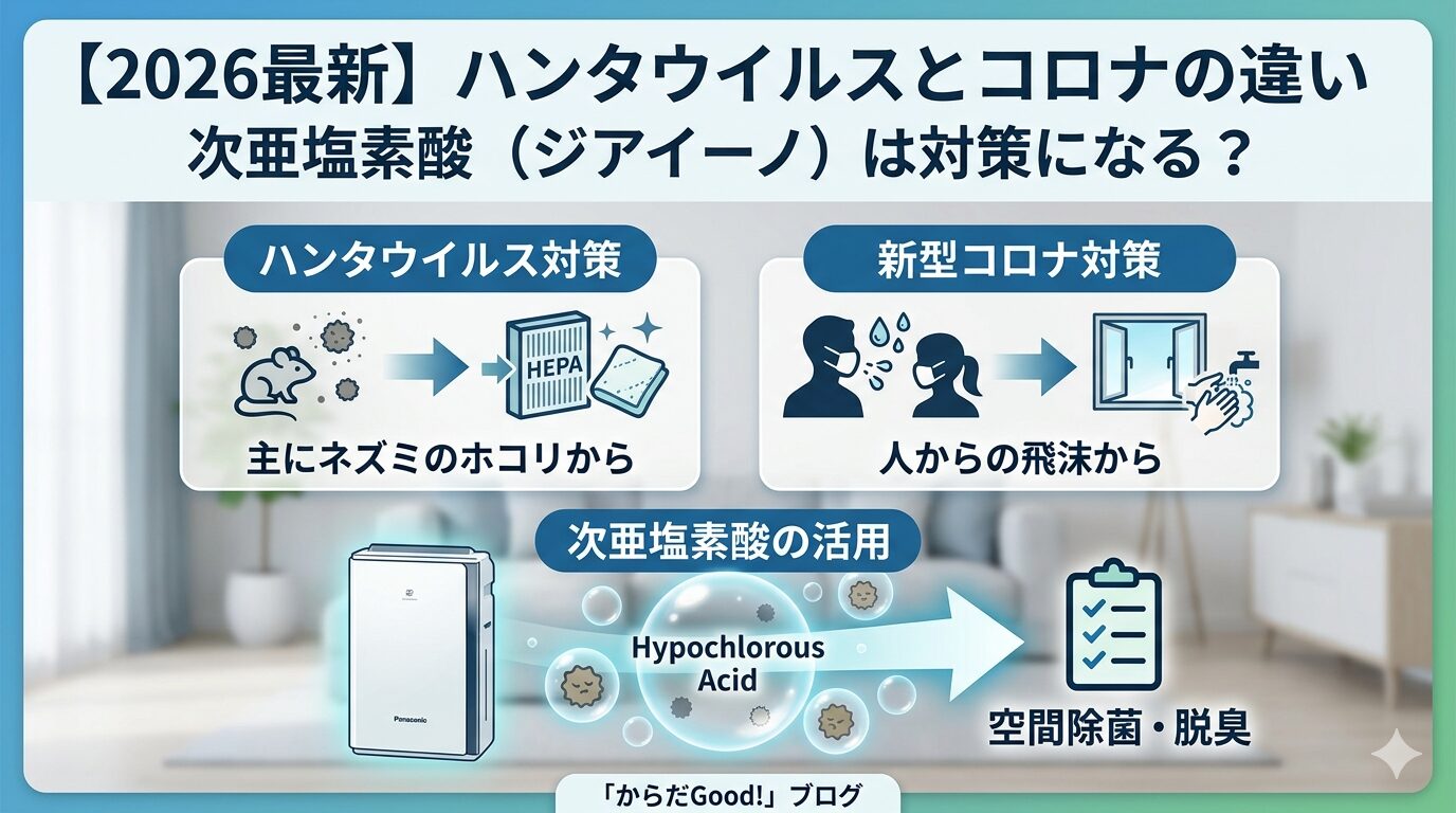 ハンタウイルスとコロナの違いジアイーノ対策