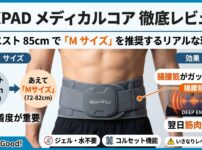 メディカルコアのアイキャッチ