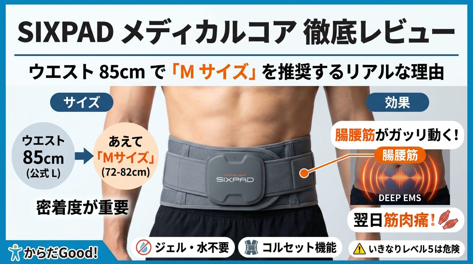 メディカルコアのアイキャッチ